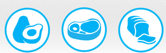 princípy keto diéty